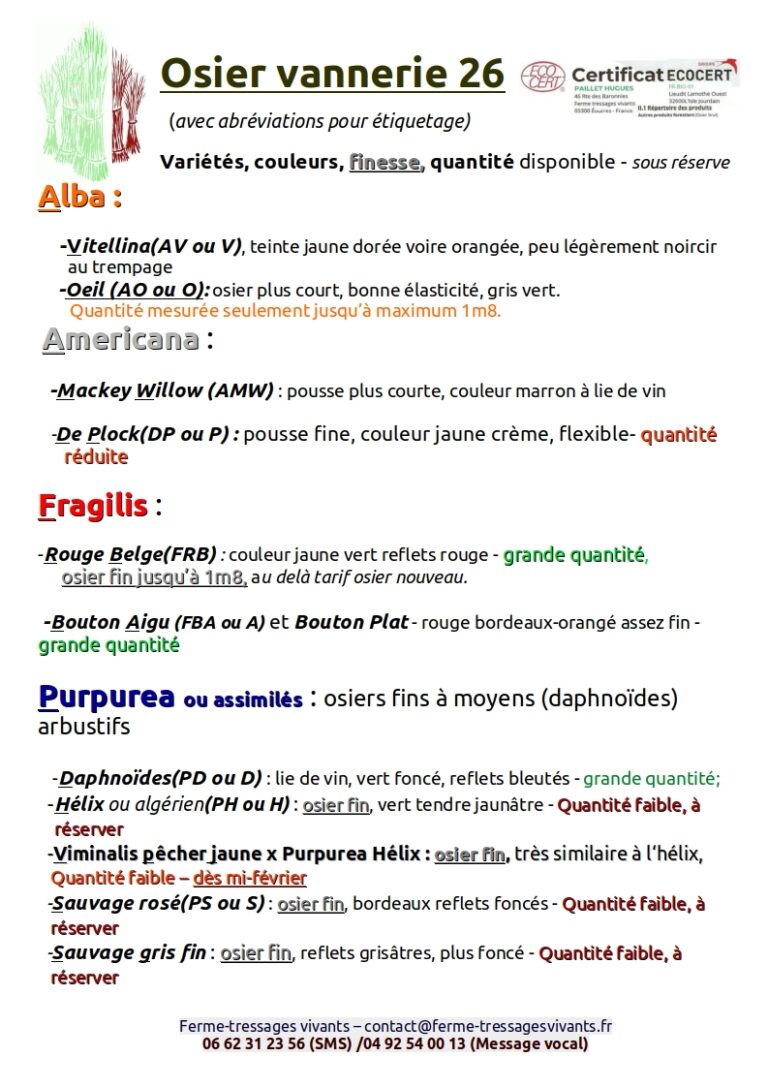 Les variétés de Saule-Osier disponibles pour la vannerie et éventuellement osier vivant sur la ferme des tressages vivants à Eourres 05300